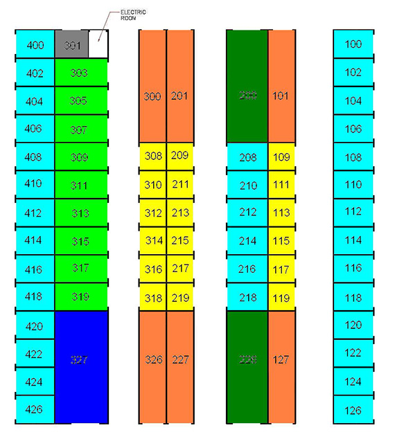 Facility map